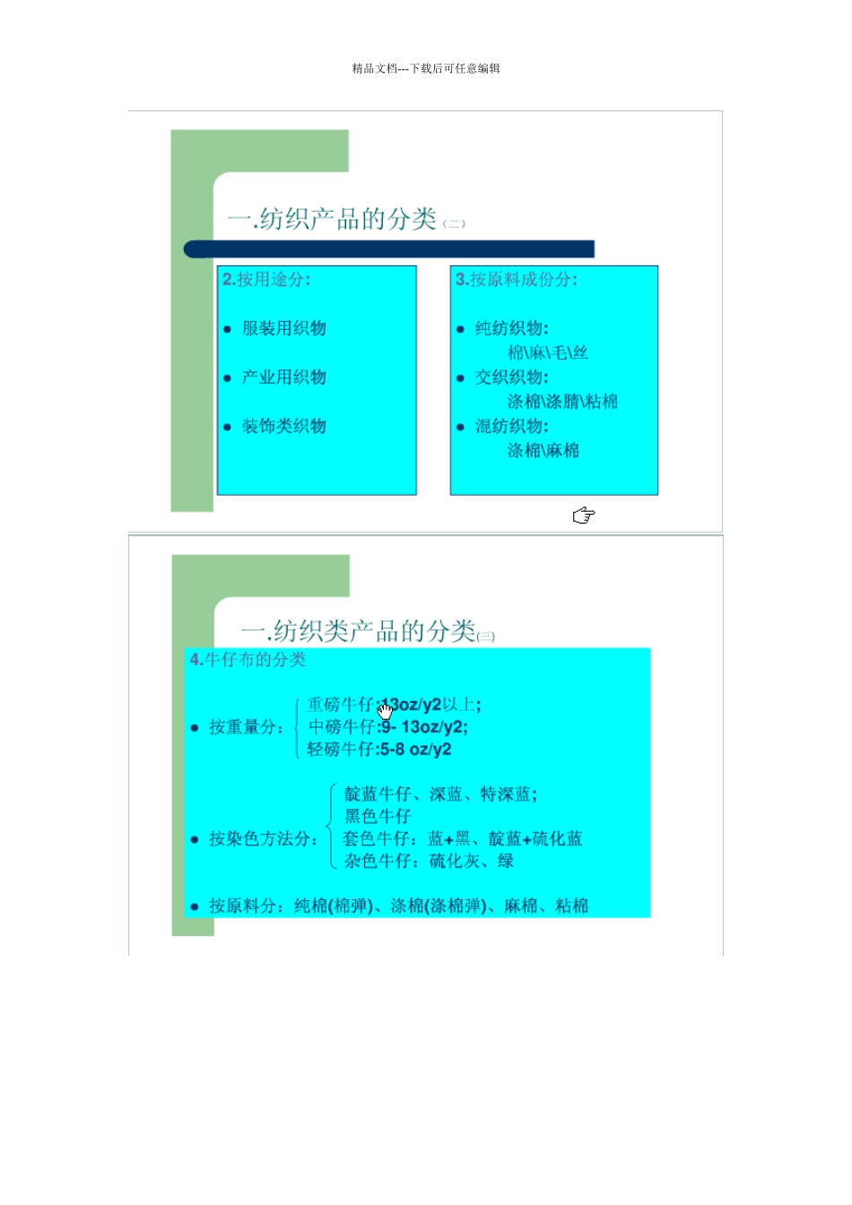 服装布料知识3_第3页