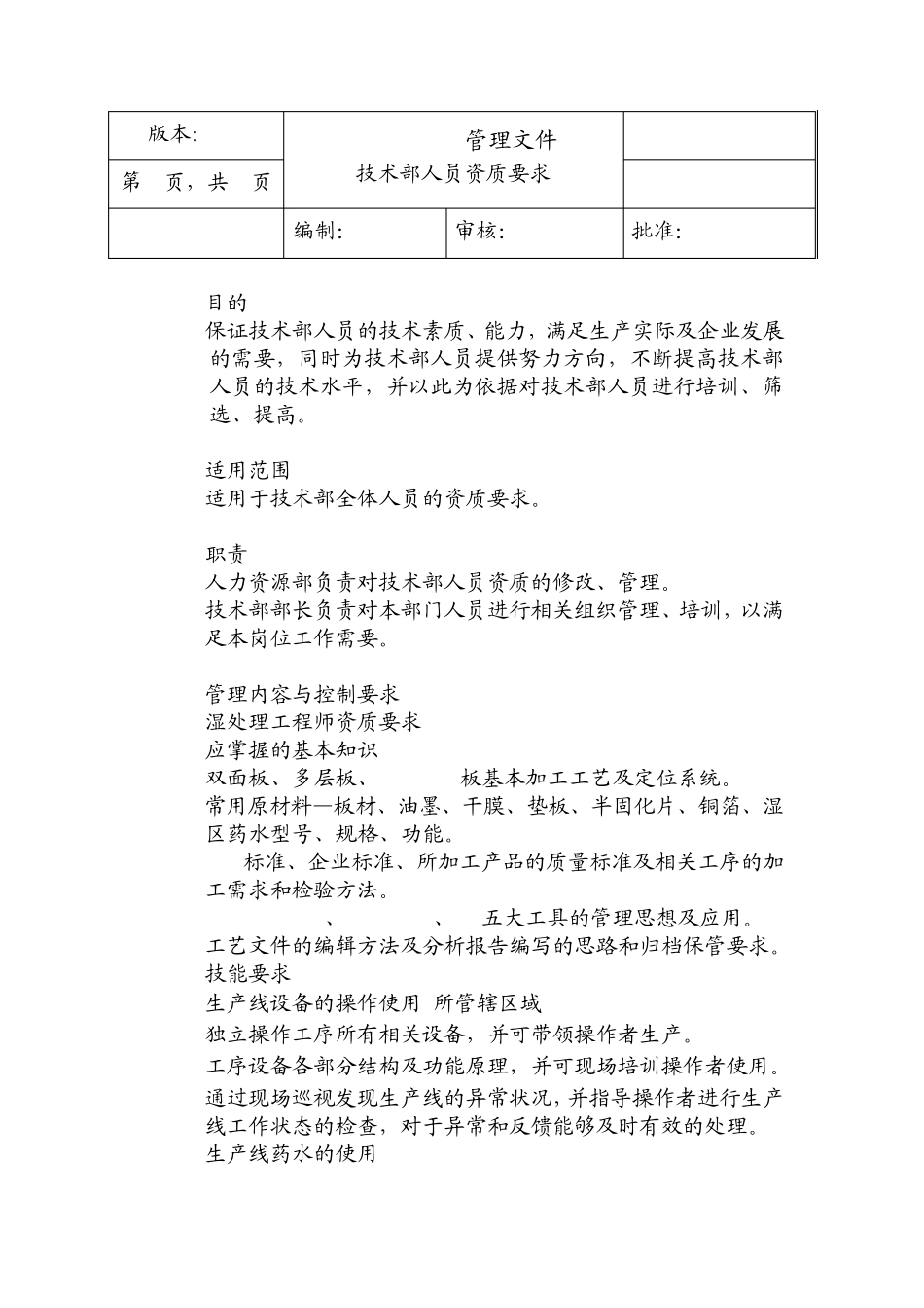 技术部人员资质要求_第1页