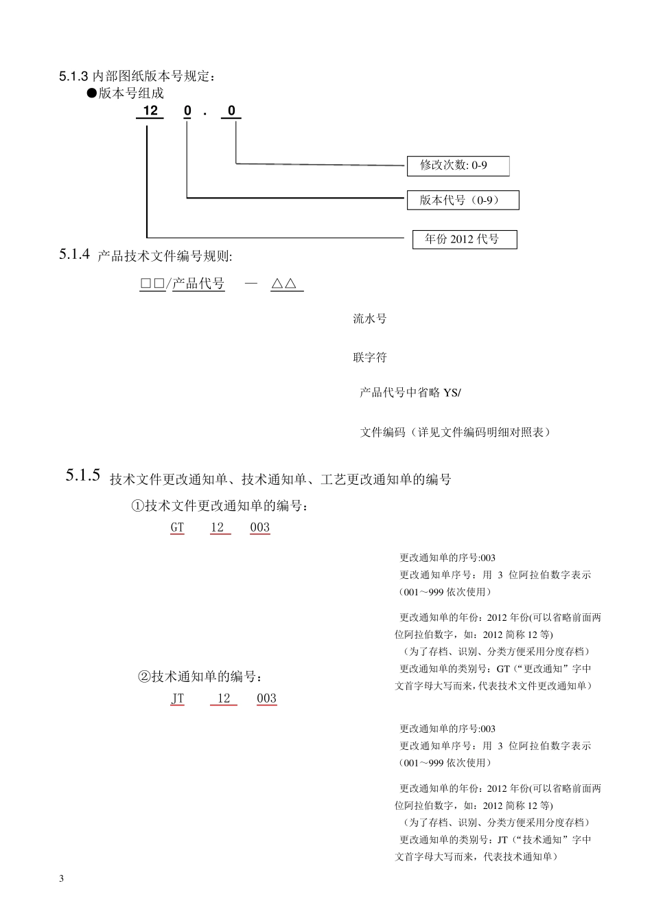 技术部文件分类、编号规则2012.12.19_第3页