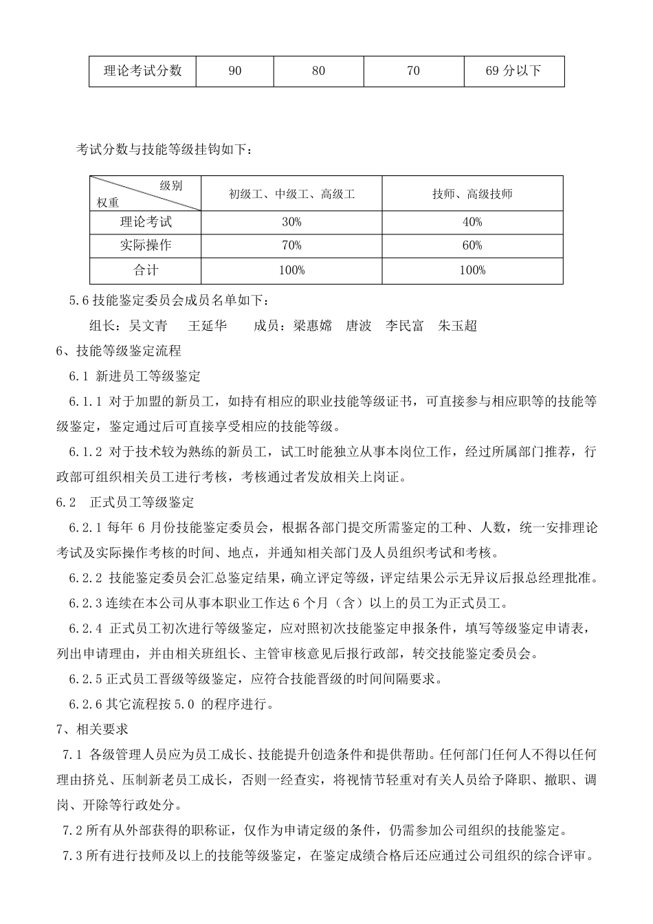 技能岗位等级评定及管理办法_第3页