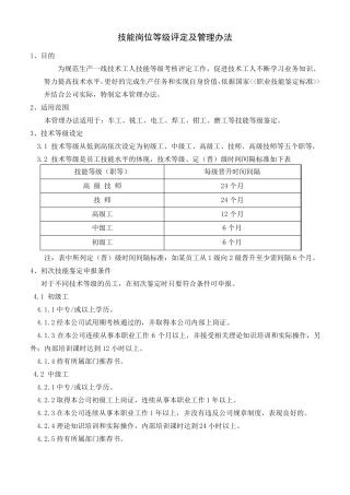 技能岗位等级评定及管理办法