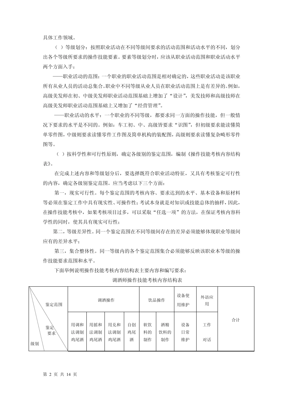 技能操作命题指南_第2页