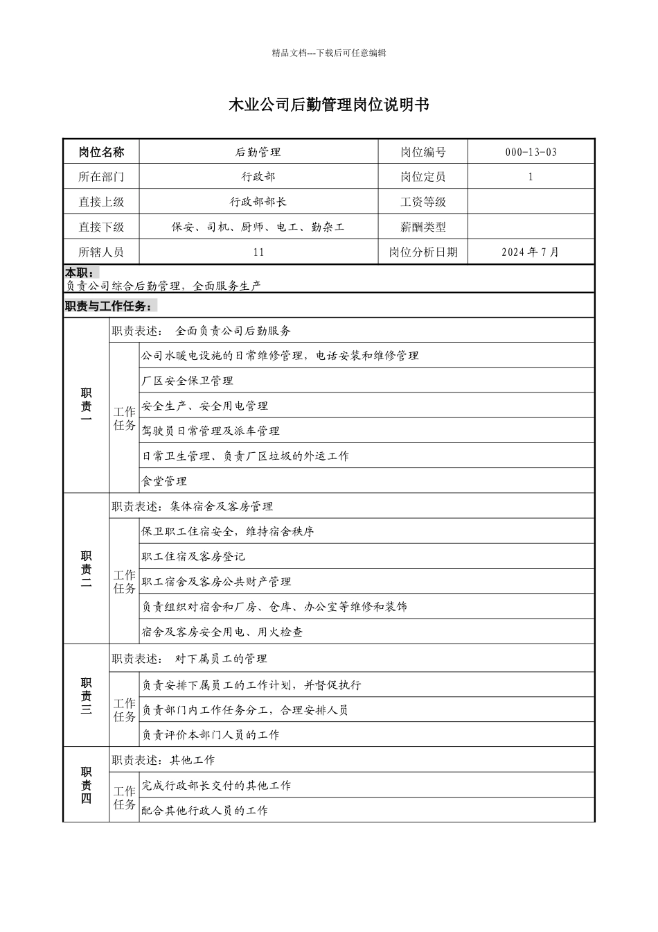 木业公司后勤管理_第1页