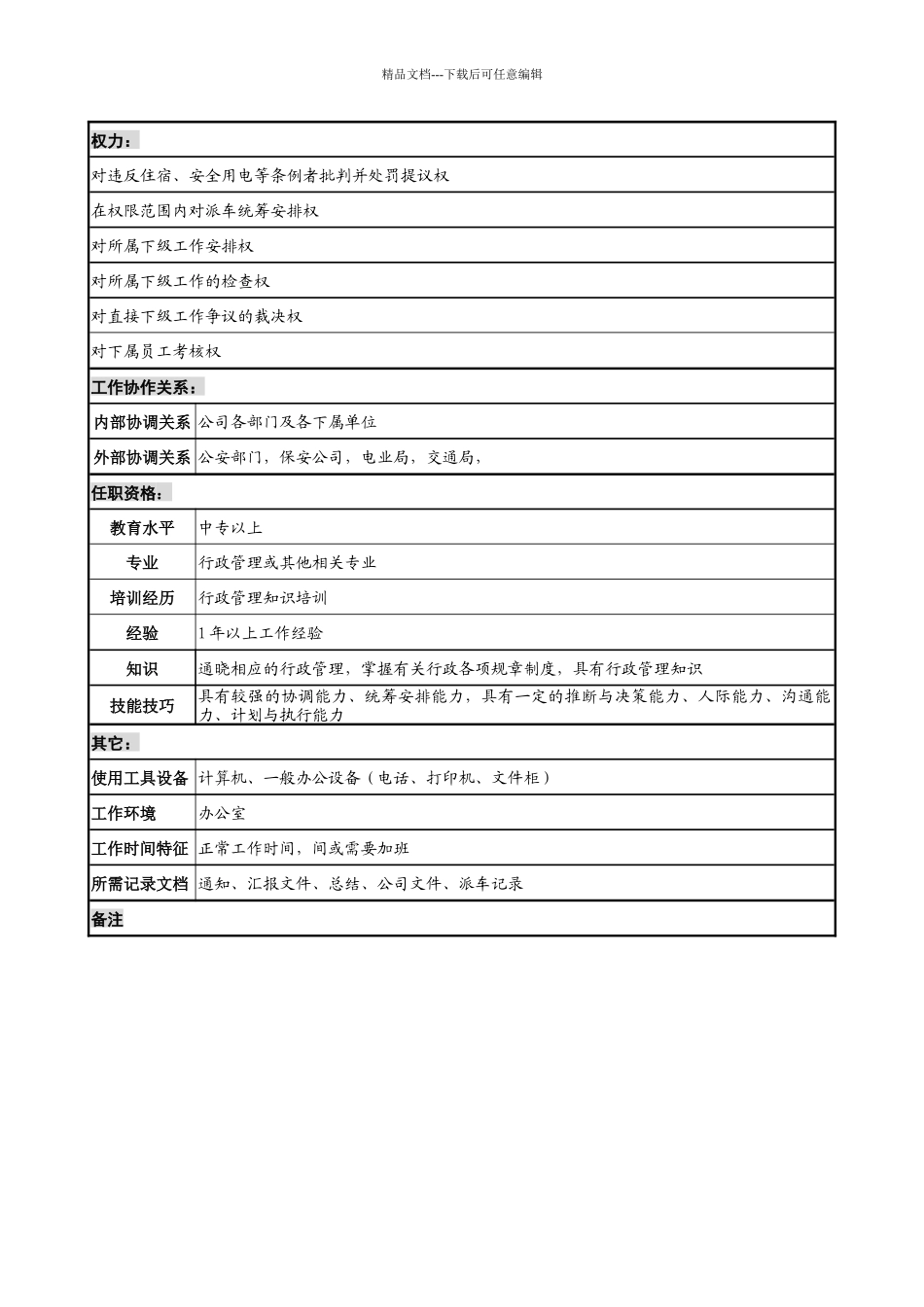 木业公司后勤管理_第2页