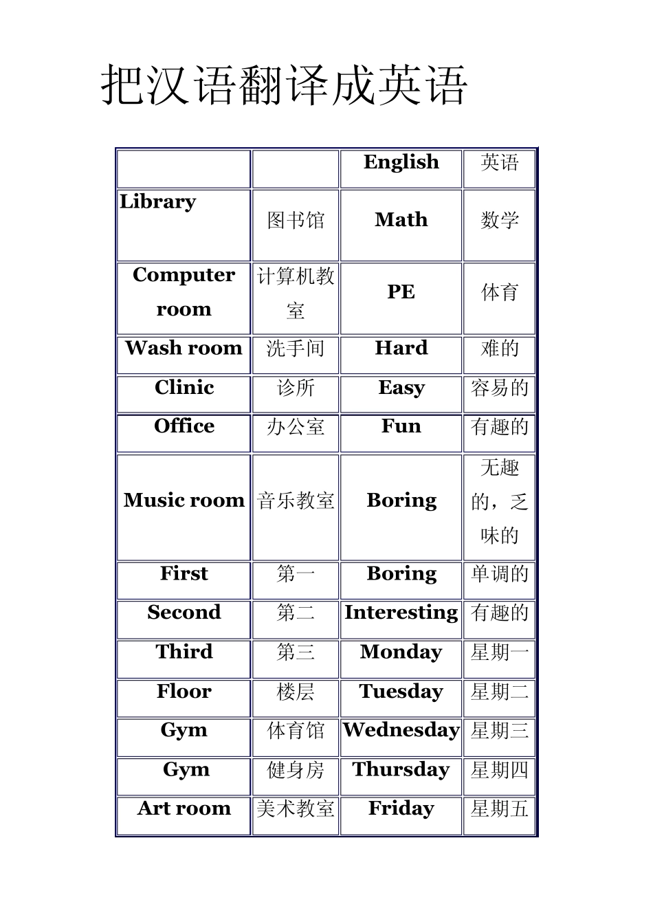 把汉语翻译成英语_第1页