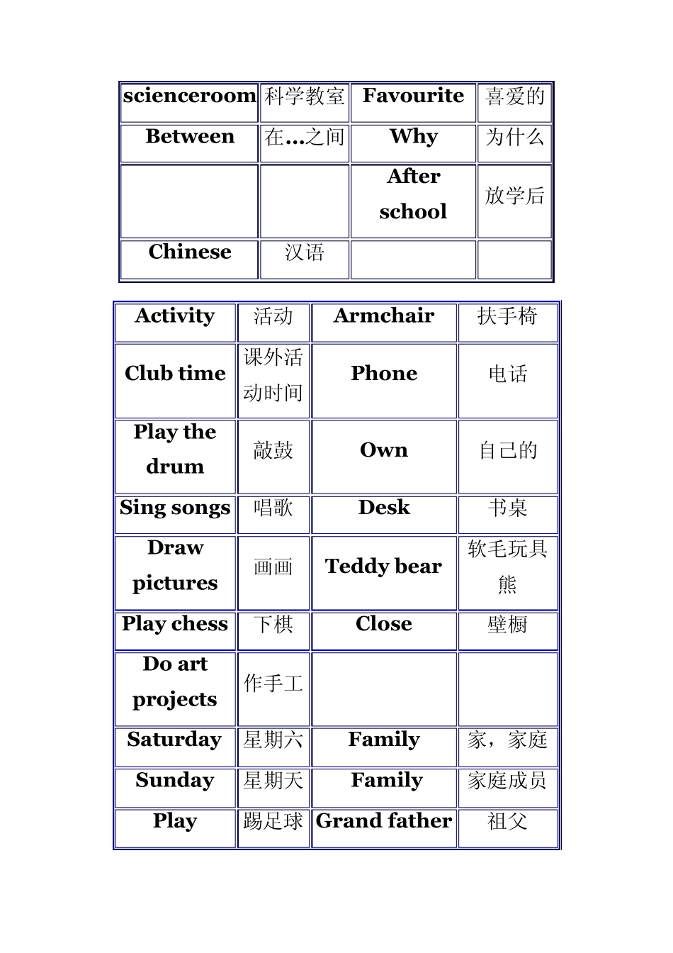 把汉语翻译成英语_第2页