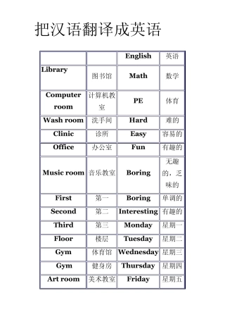把汉语翻译成英语