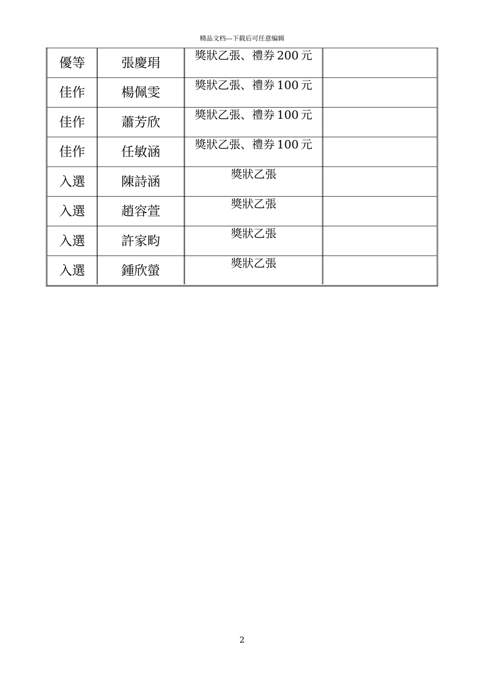 本名册缴交电子档及学生已签名之电子档_第2页