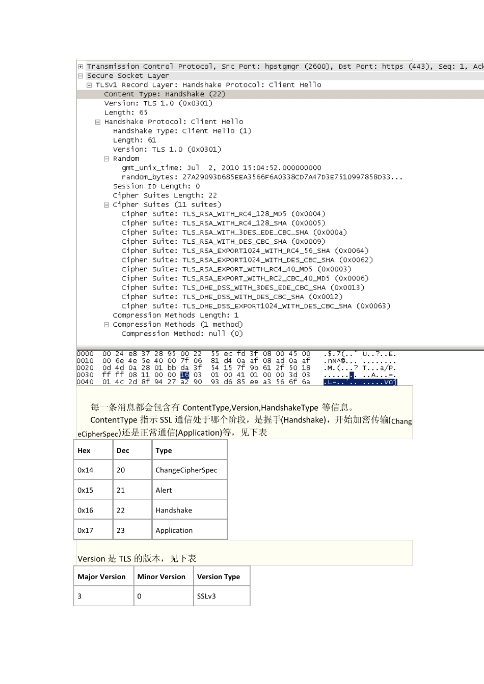 抓包分析SSL通信过程实验报告_第2页