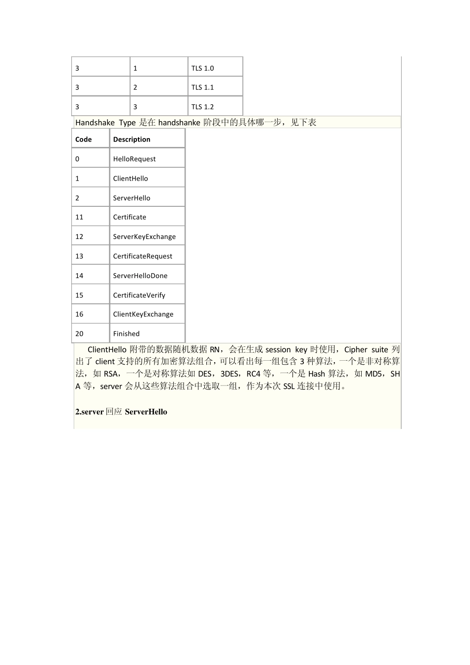 抓包分析SSL通信过程实验报告_第3页