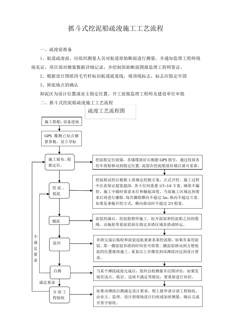 抓斗式挖泥船疏浚施工方案_第1页