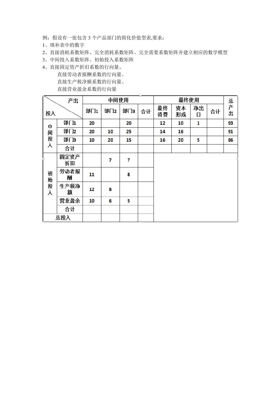 投入产出学练习及答案汇总_第1页