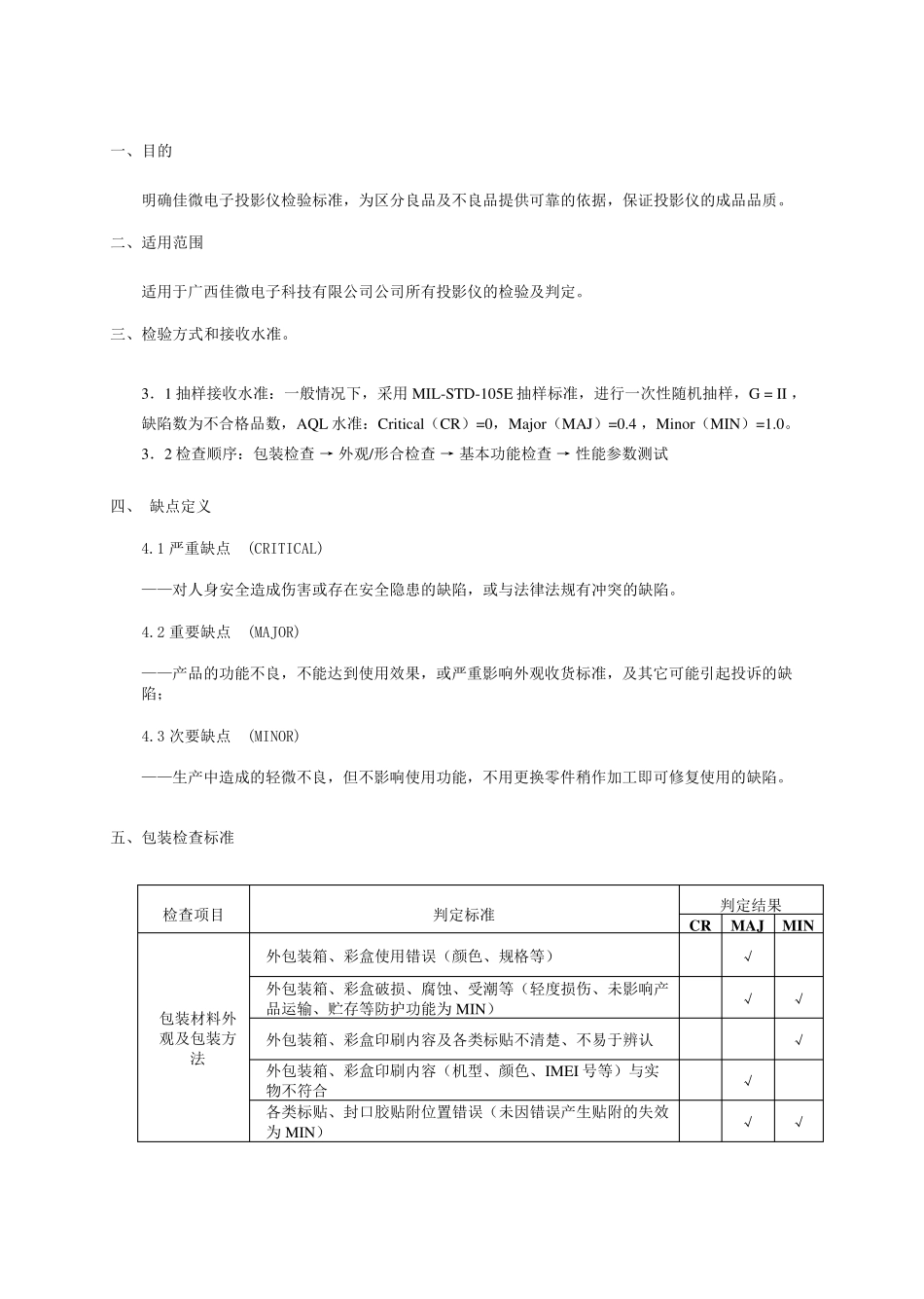 投影仪成品检验规范_第3页