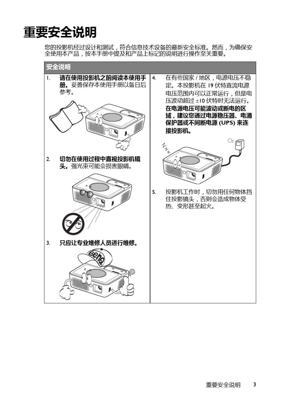 投影仪说明书GP2SC_第3页