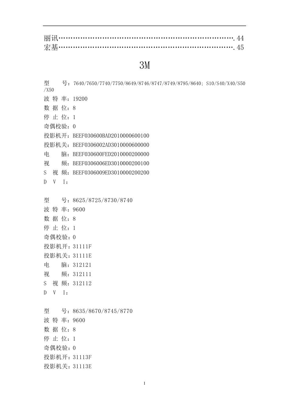 投影机串口码汇总_第2页