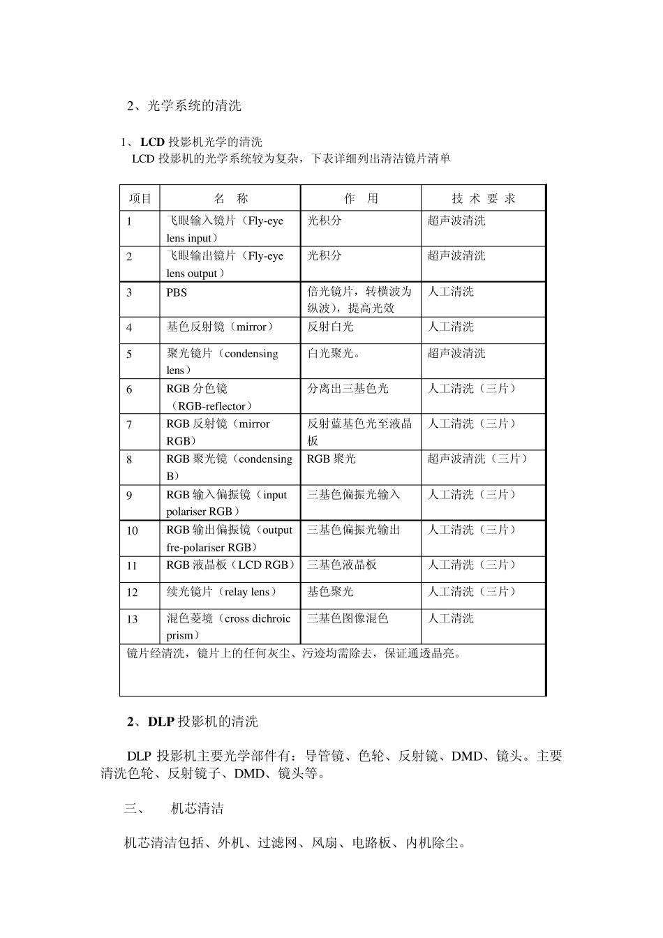 投影机光学系统清洗技术标准_第2页