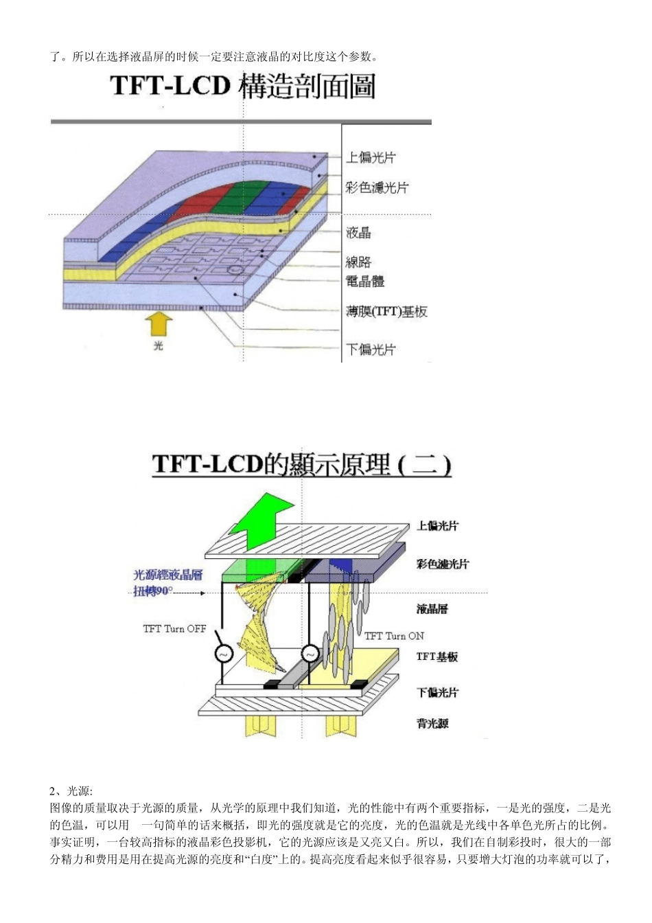 投影机制作入门_第3页