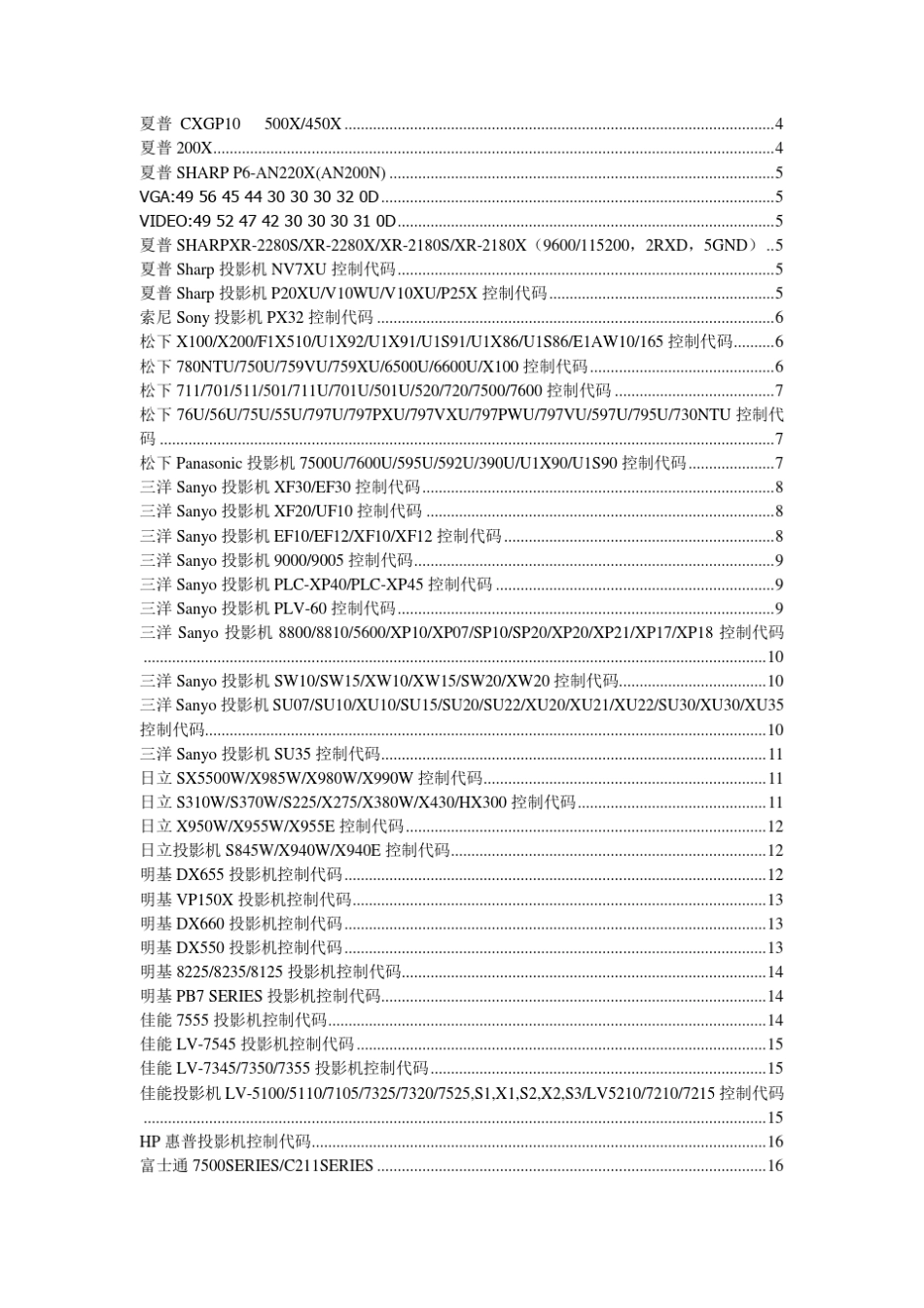 投影机控制代码速查手册_第1页