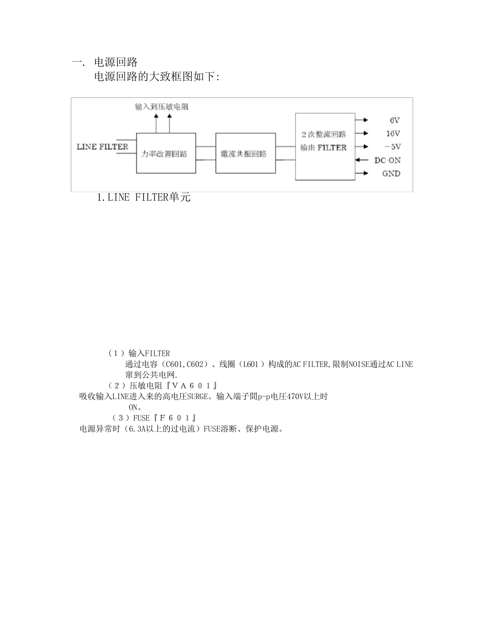 投影机电源部分详解_第1页