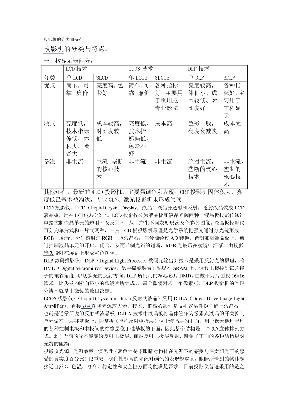 投影机的分类和特点_第1页