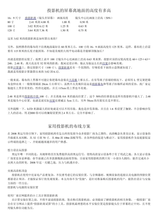 投影机的屏幕离地面的高度有多高