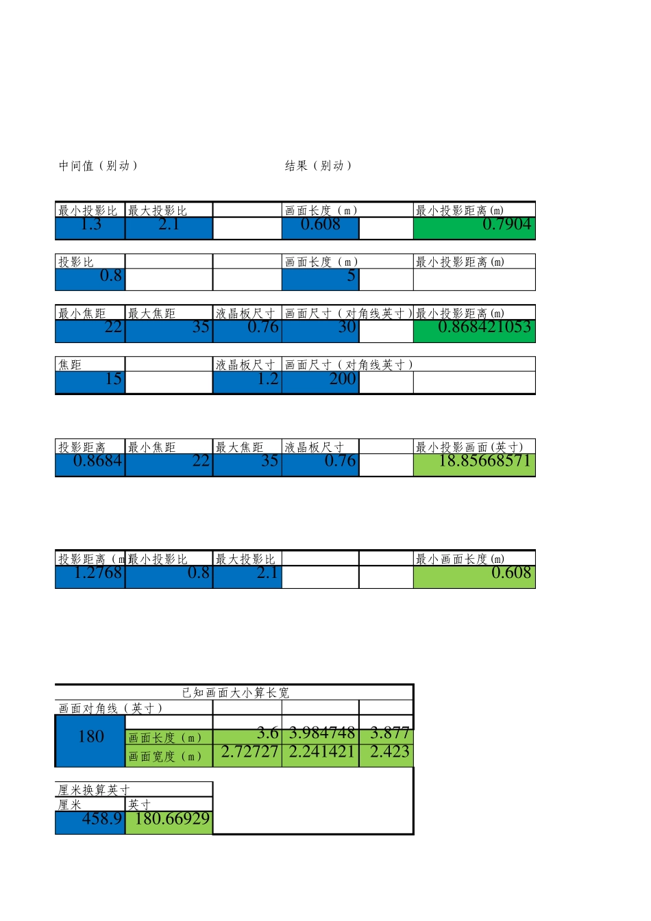 投影机计算各类公式_第3页