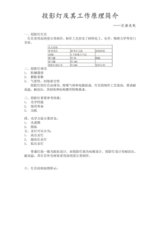 投影灯及其工作原理简介