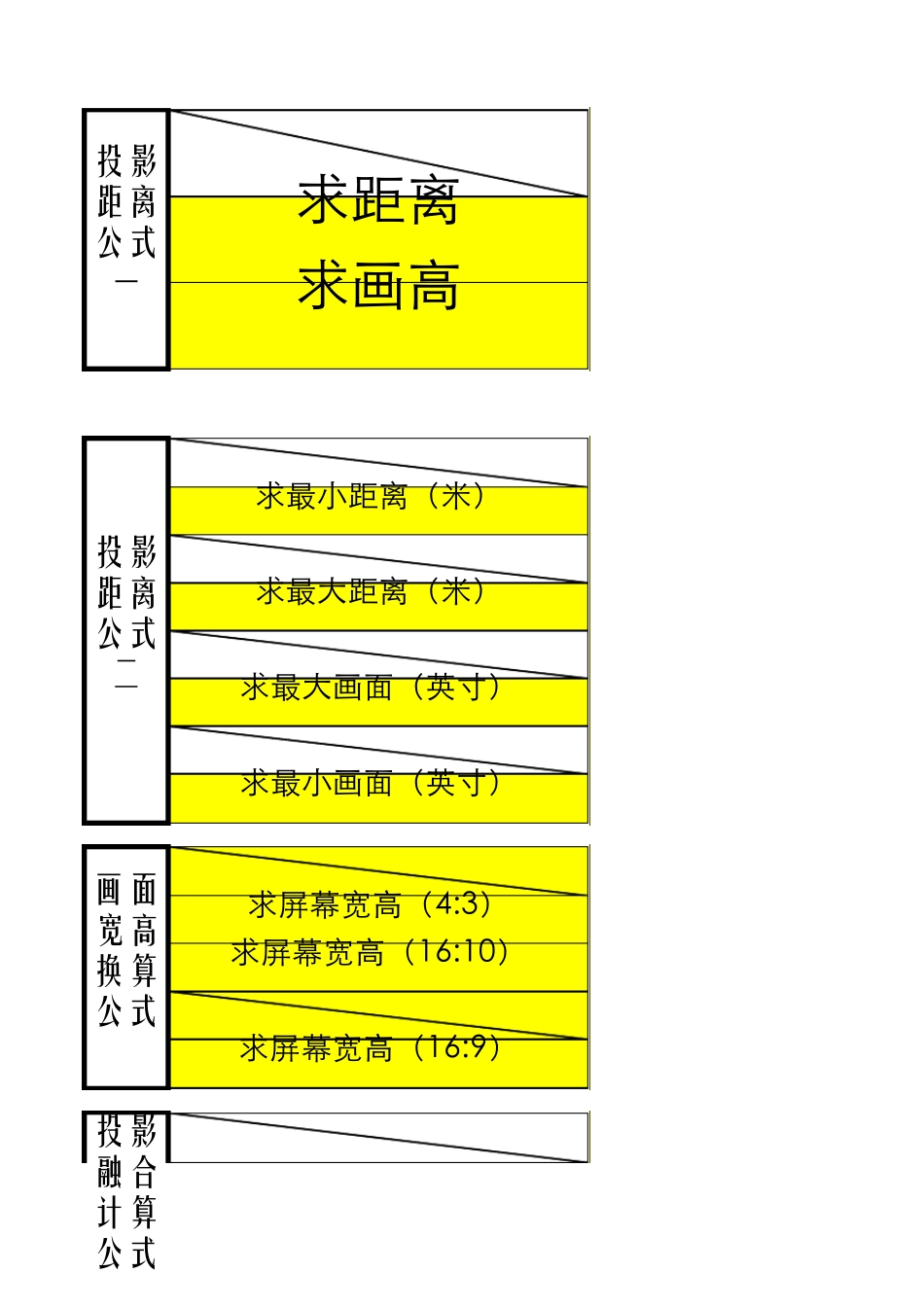 投影综合计算公式含融合计算(表格文件制作公式请下载使用)_第1页