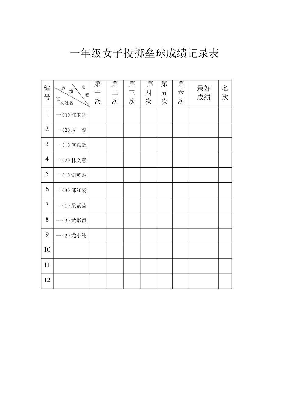投掷垒球成绩表_第2页
