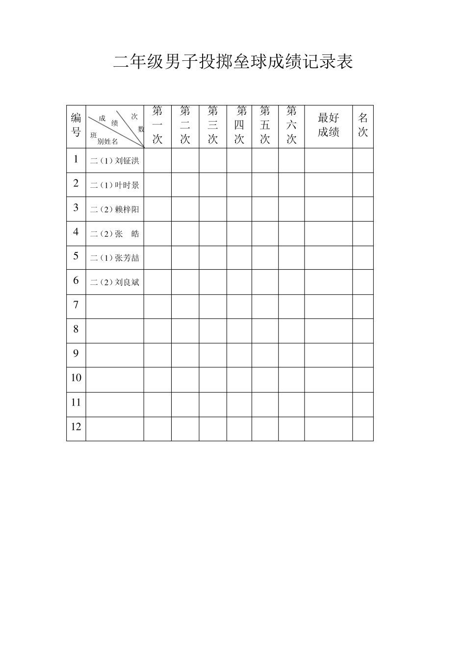 投掷垒球成绩表_第3页