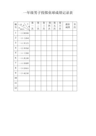 投掷垒球成绩表
