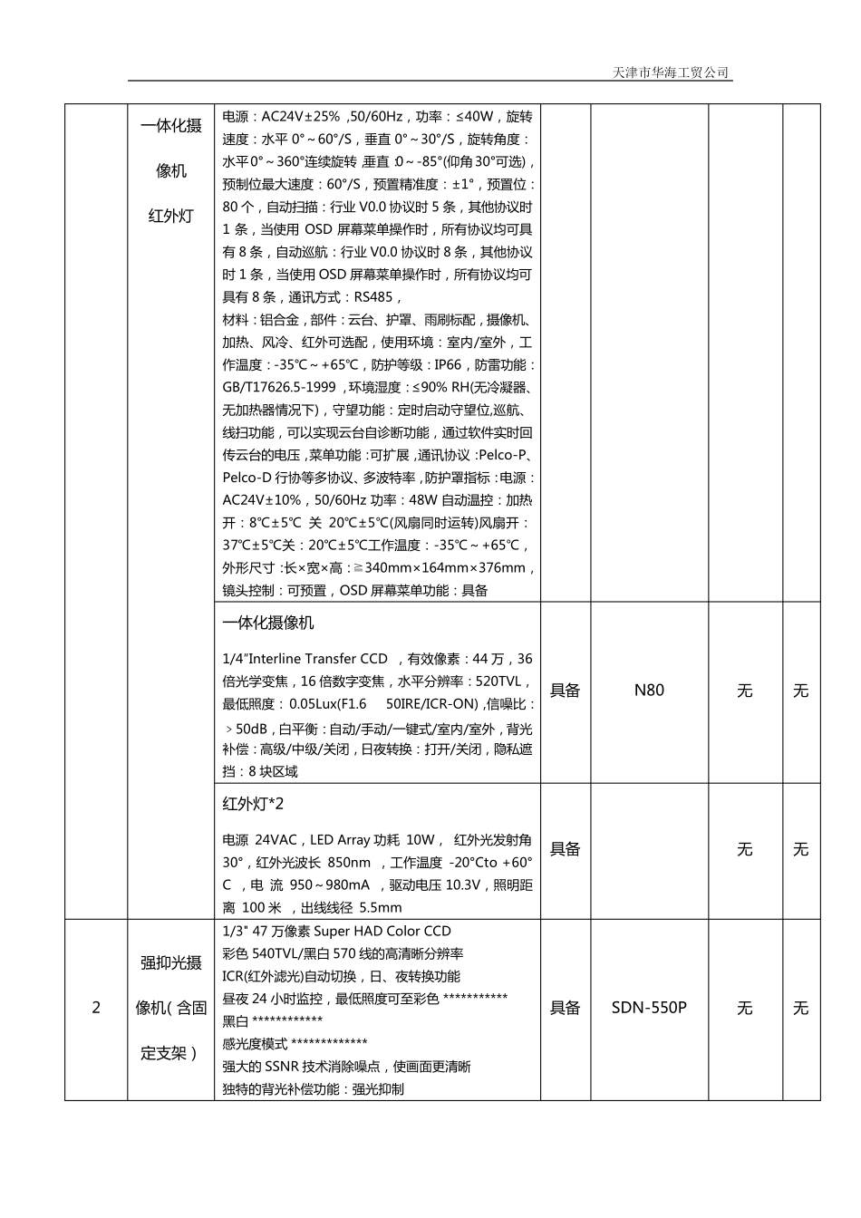投标产品点对点应答表_第3页