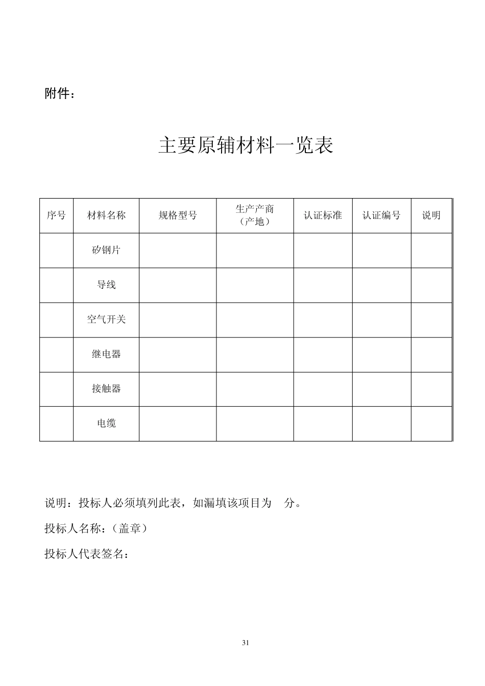 投标人商务响应确认表_第3页
