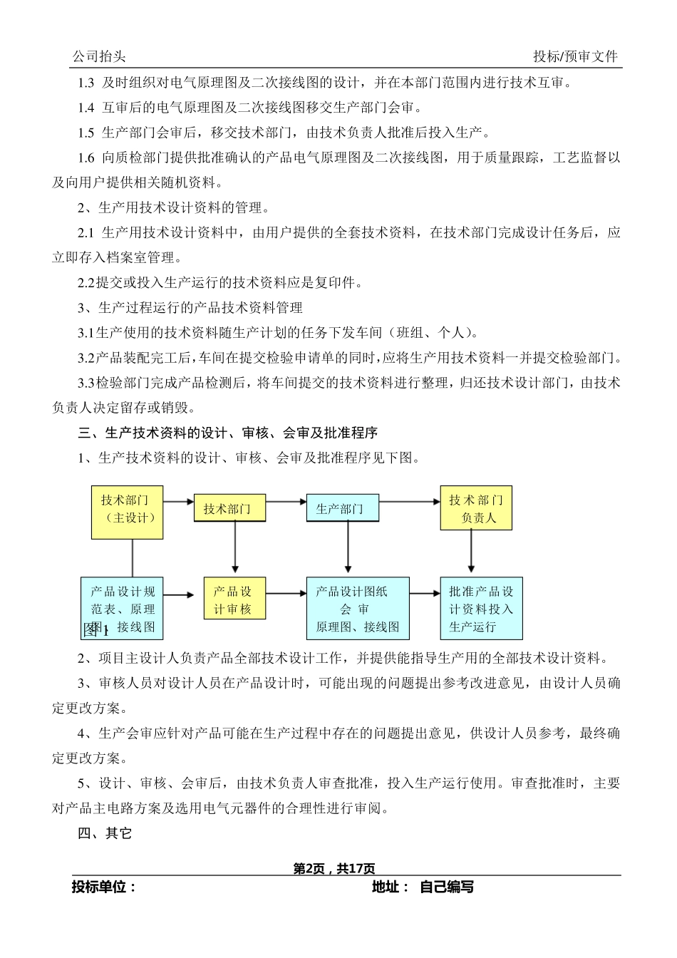 投标人技术、经营管理制度、质量管理的说明材料_第2页