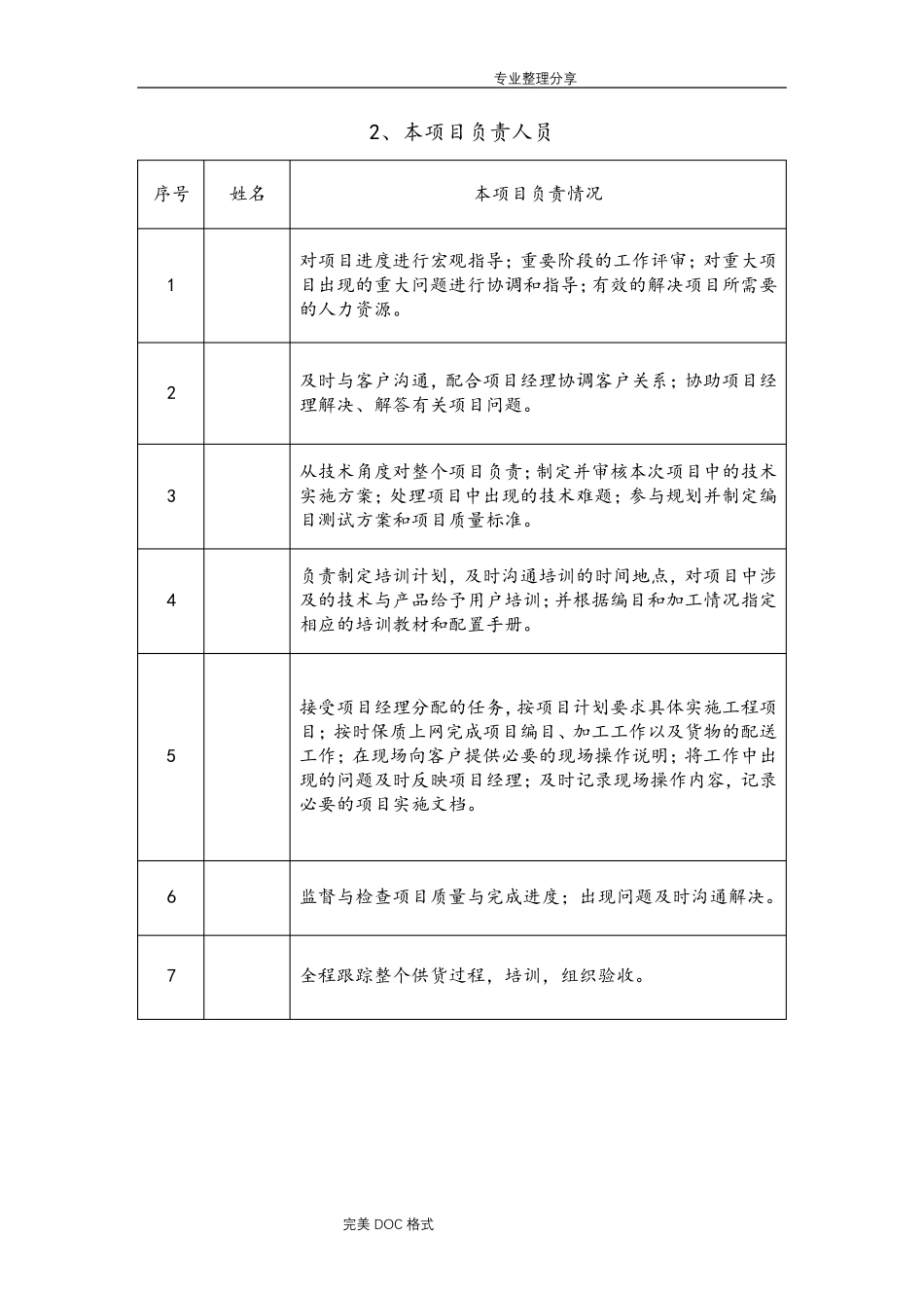 投标图书售后服务通用模板_第1页