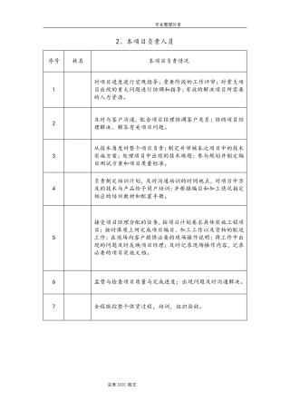 投标图书售后服务通用模板