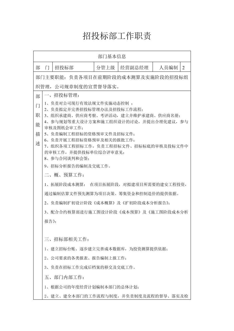 投标工作职责_第1页