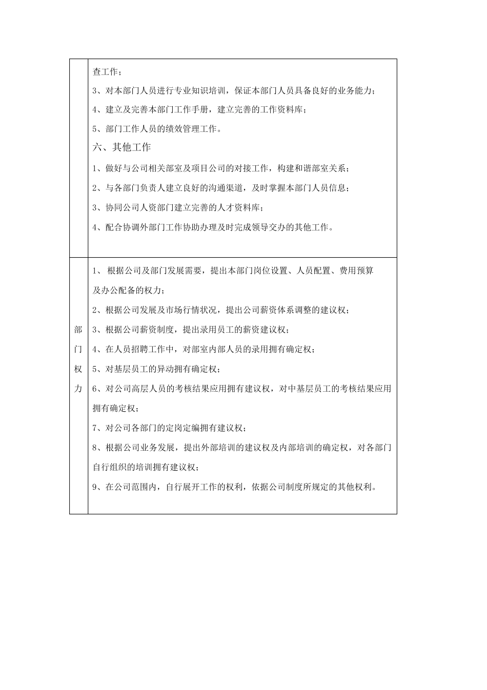 投标工作职责_第2页