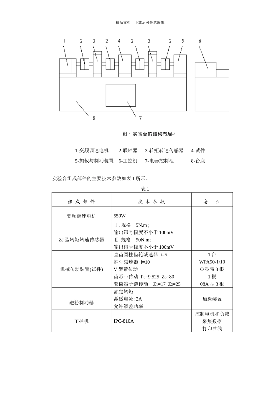 机械传动性能测试和系统方案设计_第3页