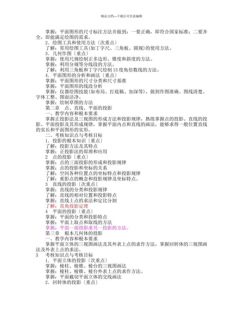 机械制图大纲_第2页