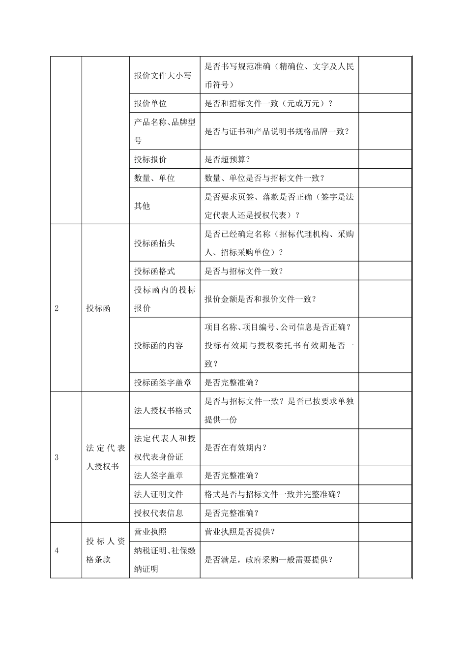投标文件审核表_第2页