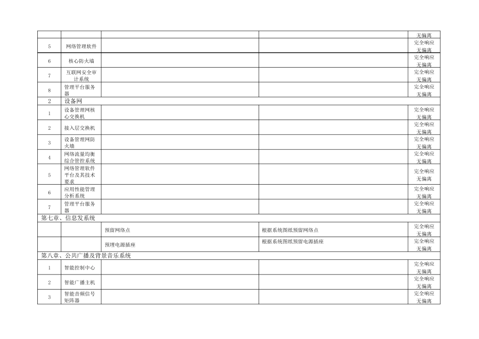 投标文件技术偏离表_第2页