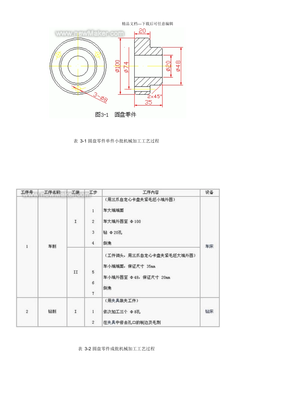 机械加工工艺基本知识_第2页