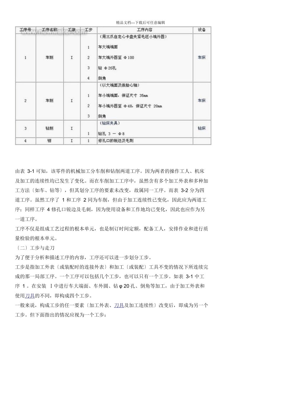 机械加工工艺基本知识_第3页