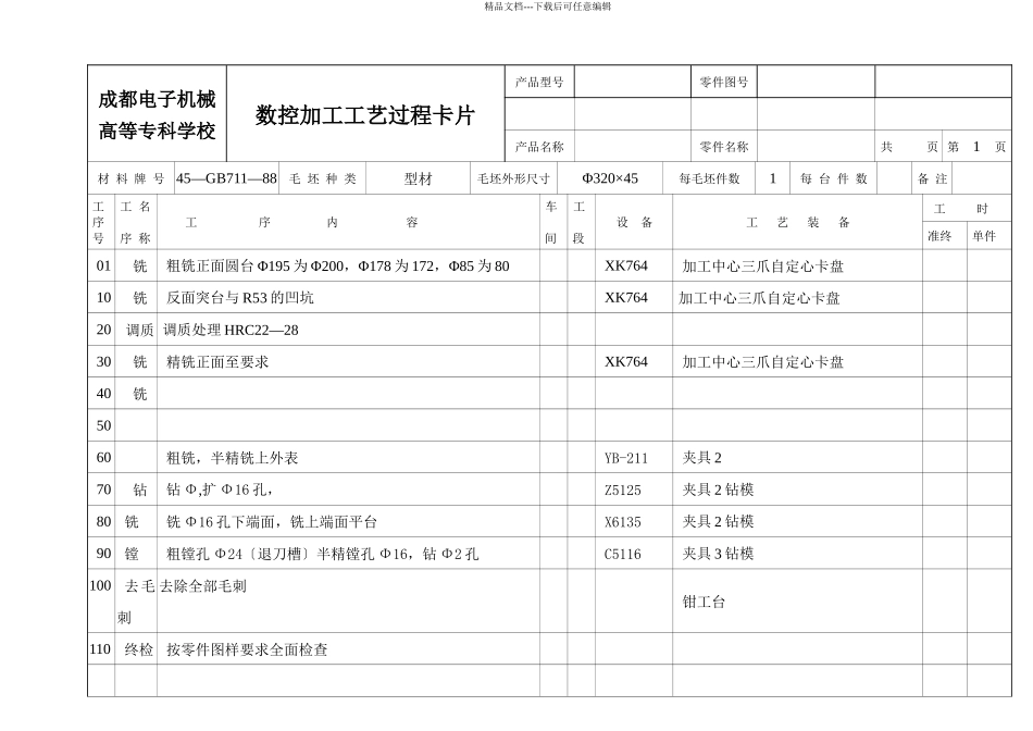机械加工工艺过程卡片_第1页
