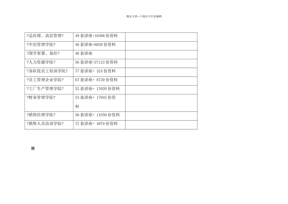 机械学院工业设计专业培养方案与教学计划_第2页