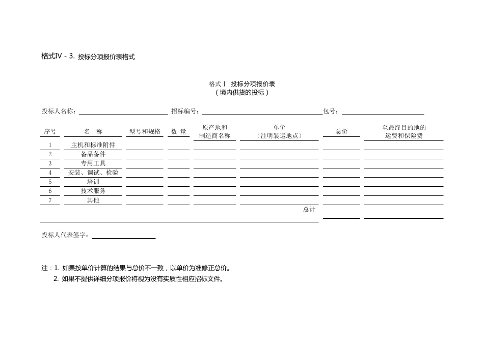投标文件模板_第3页