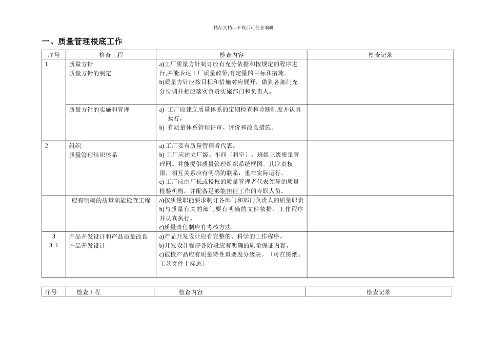 机械工业企业质量管理必备条件验收报告_第2页