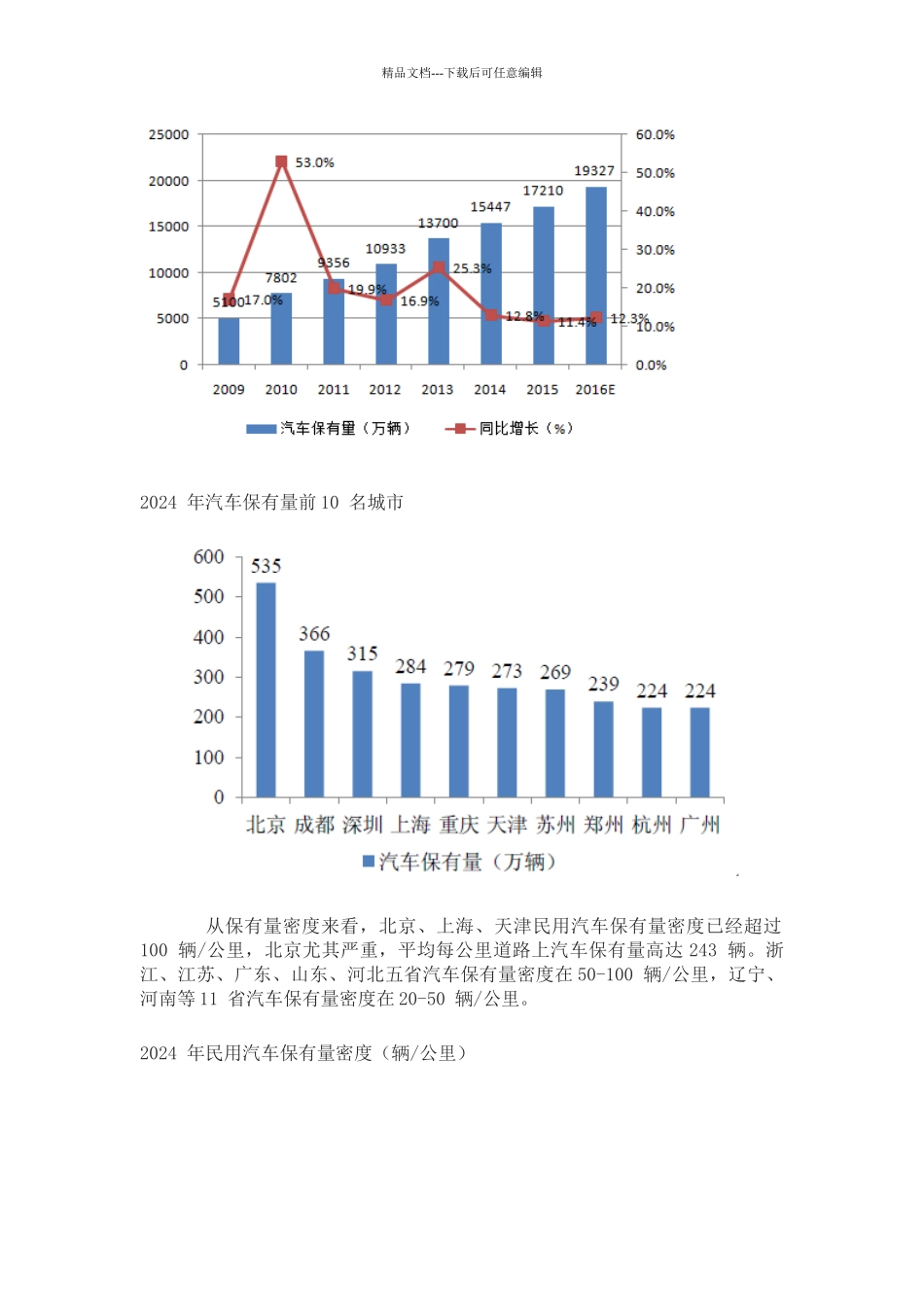机械式停车库_第2页