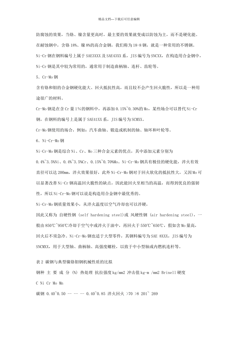 机械材料选用规格_第2页